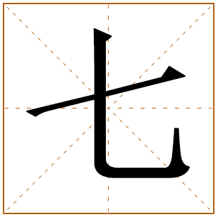 七字取名宜忌、五行笔画、寓意含义 