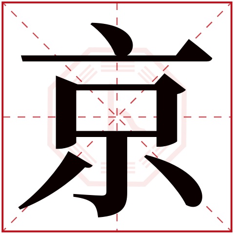京字五行属什么，京字在名字里的含义