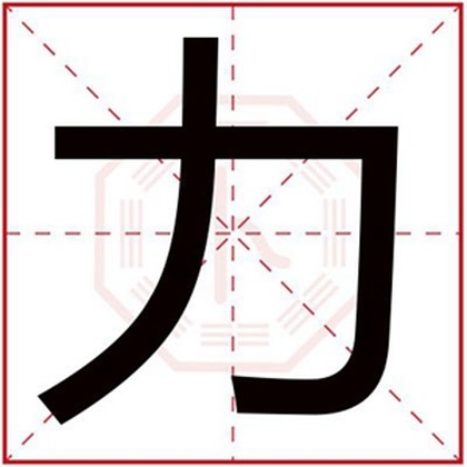 男孩取名用力字 力字跟什么搭配取名好 男孩取名用力字 力字跟什么搭配取名好