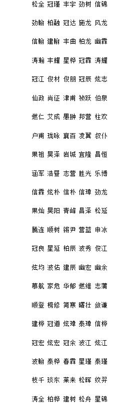 男孩名字库