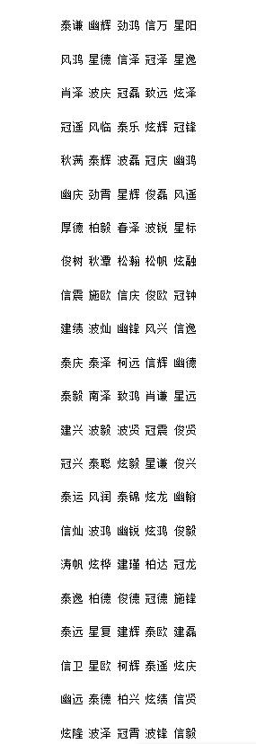 男孩名字库